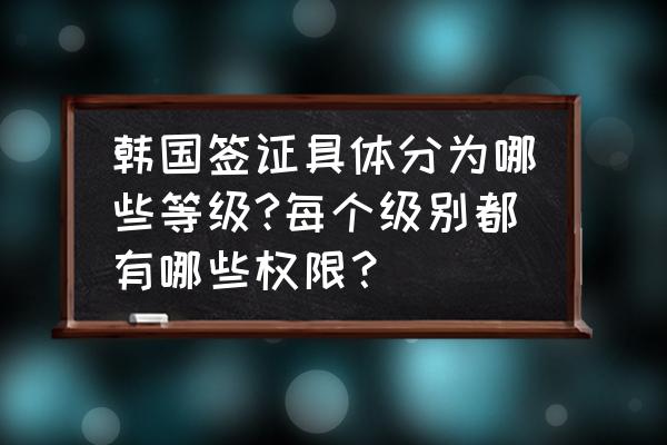 在韩国申请f4签证需要准备什么 韩国签证具体分为哪些等级?每个级别都有哪些权限？